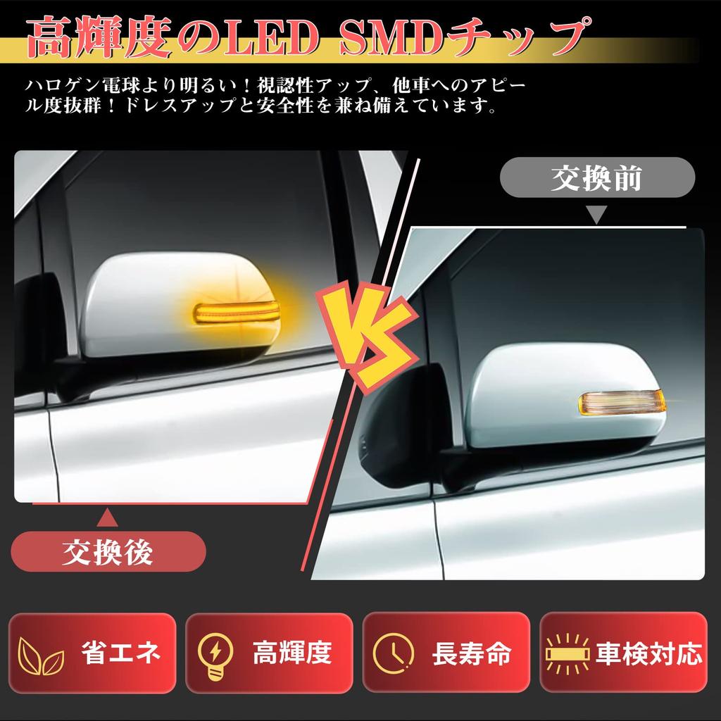 GemPro Sequential Side Mirror Turn Signals with Flowing Turn Signals of for 20 Series Vellfire and Late Vanguard Noah Estima Estima Hybrid Sienta