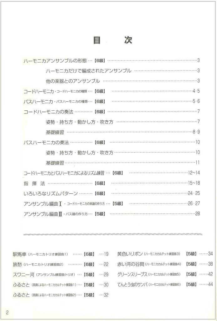 SUZUKI Harmonica Instruction Book: Chromatic Harmonica Instruction Book, Research Course, Ensemble Edition