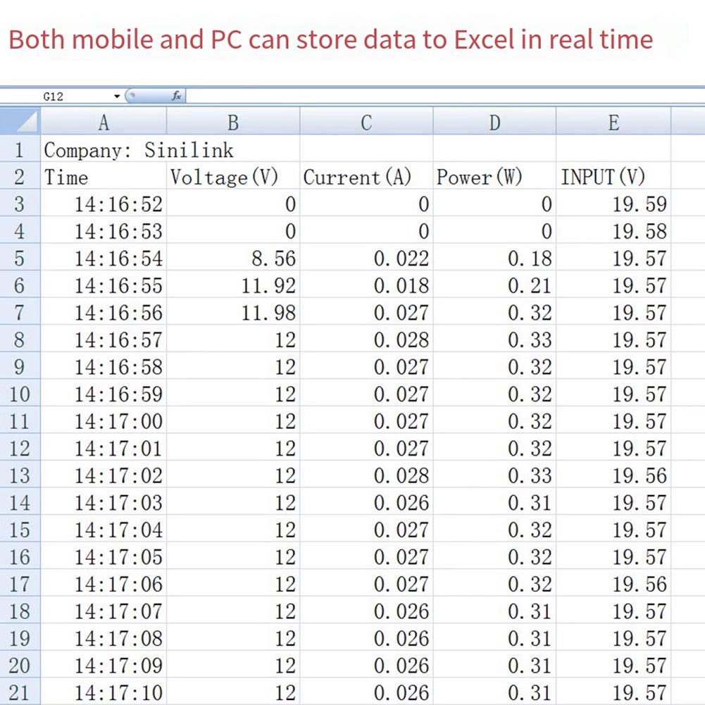 Remote Monitoring Blue DC 5V Module Advanced LAN Penetration Technology Data Transmission Advanced Technology Performance