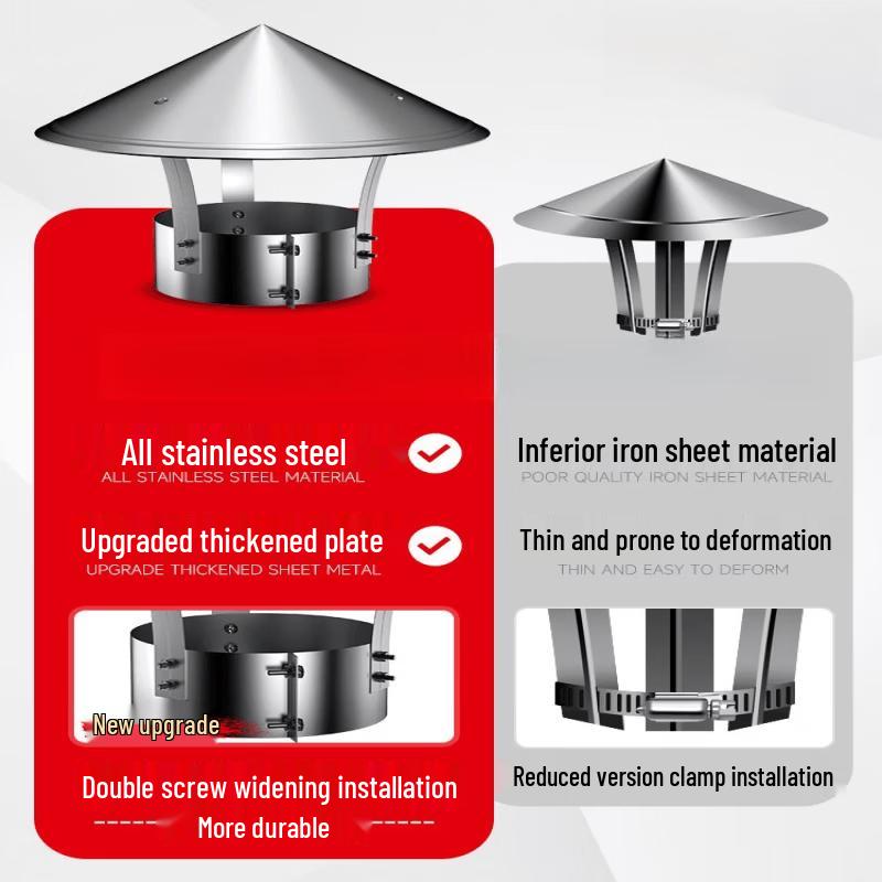 Jundingying 304 Stainless Steel Chimney Rainproof Exhaust Cap