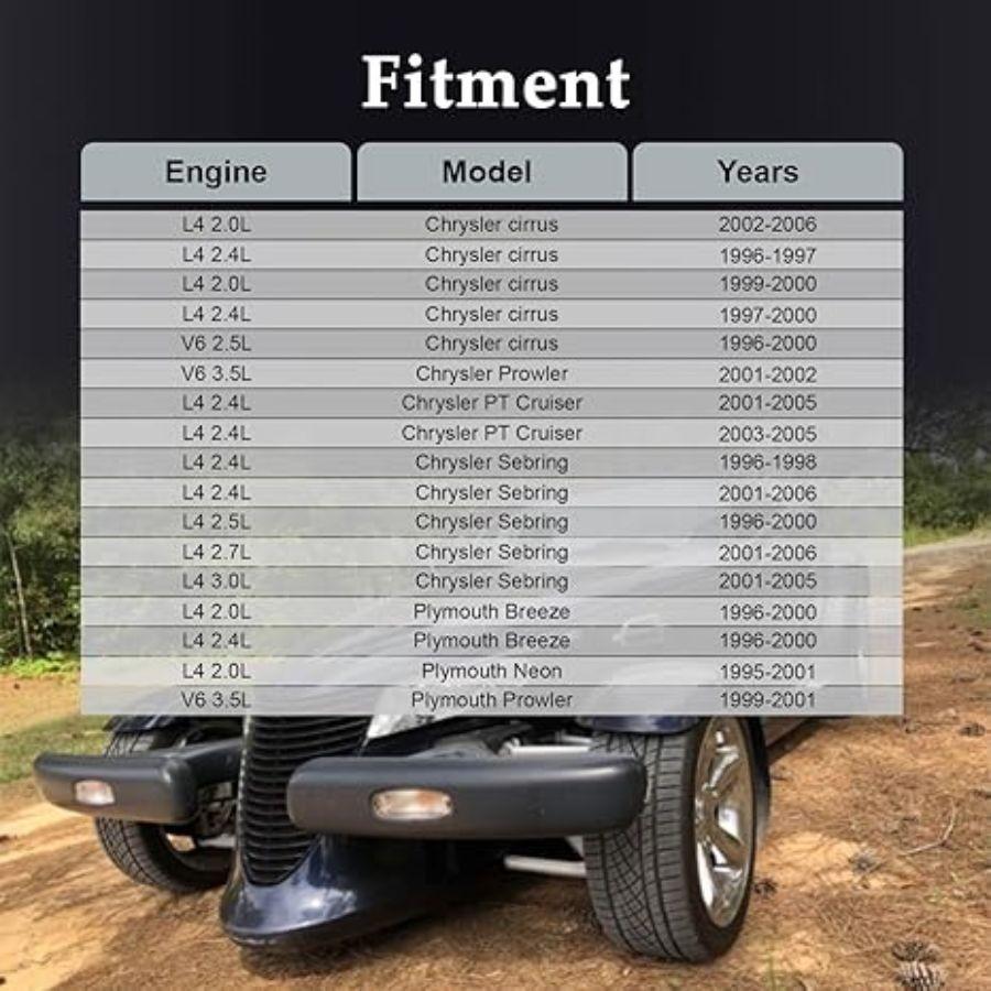 Ignition Switch Actuator Pin Compatible with Wrangler 1997-2006, Grand Cherokee
