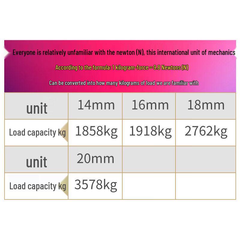 Shixun Double-Layer Braided Safety Rope