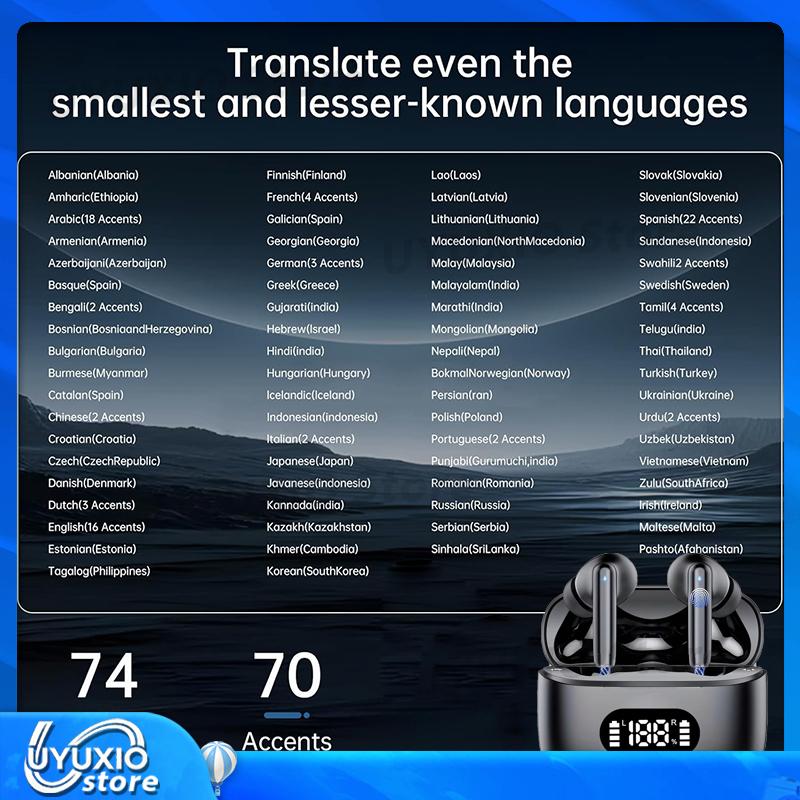 Real Time Earbuds with Screen AI Language Translation Headphones with 144 Languages & Accents Translator for Travel New