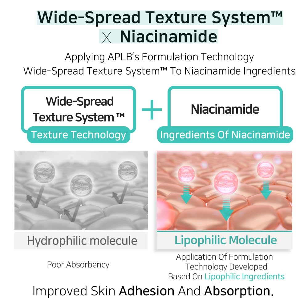 [APLB Official] Glutathione Niacinamide Body Wash 300ml