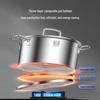 KOBACH 304 Stainless Steel Anti-Overflow Soup Pot