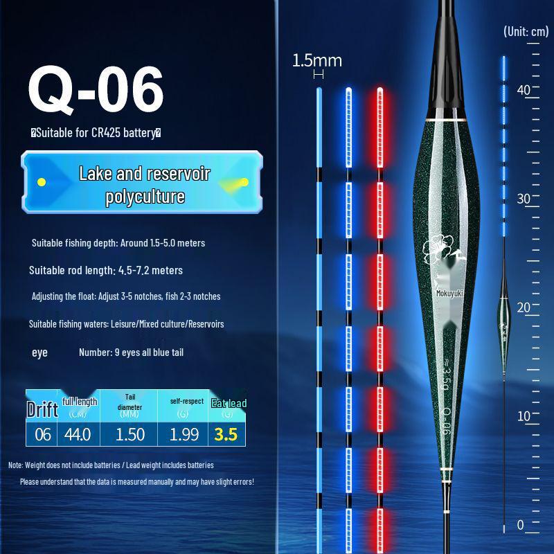 Dual-Use High Brightness Blue Luminous Float for Day and Night Fishing - High Sensitivity for Crucian Carp and Carp