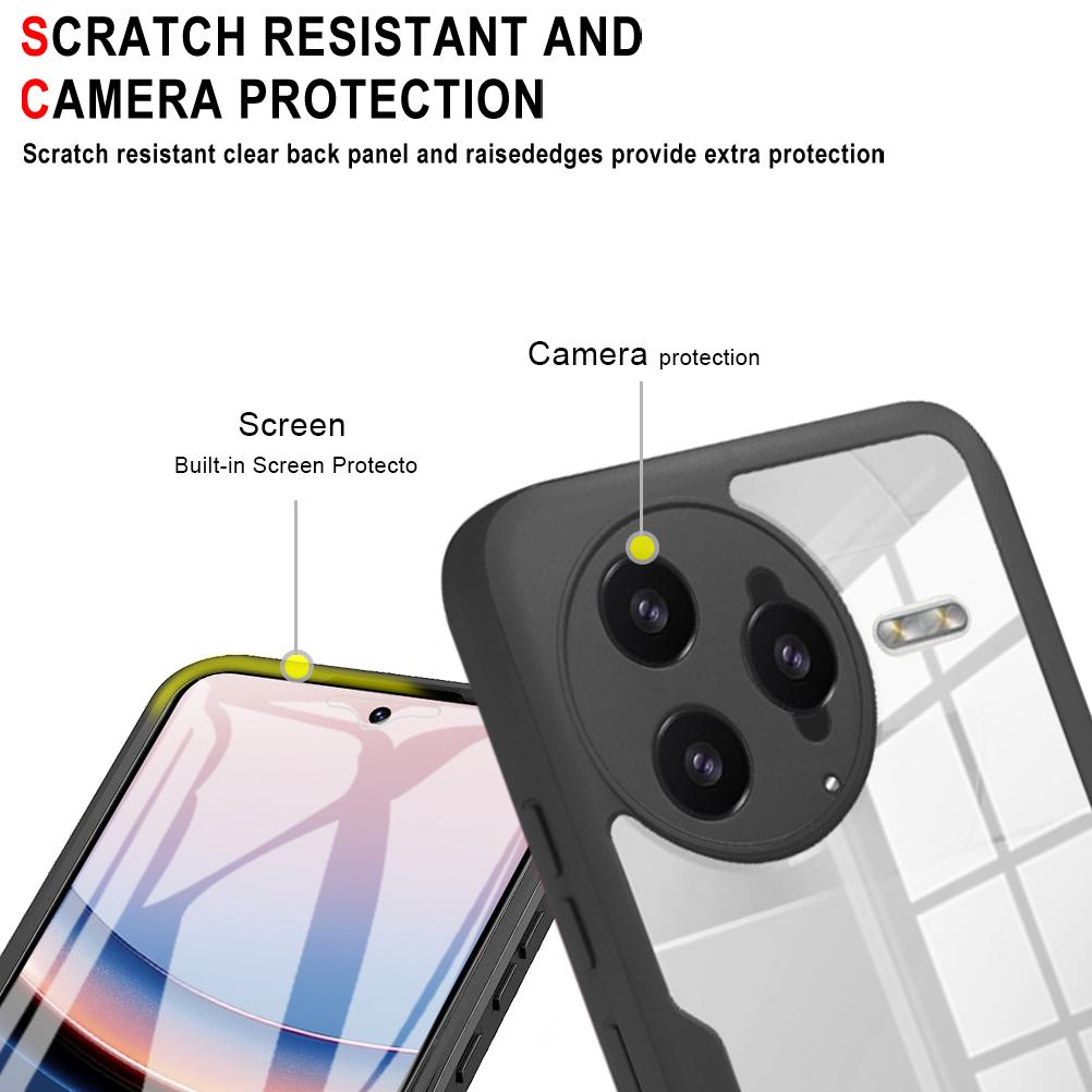 360 Celotělový Průhledný Kryt Přední+Zadní Pro Xiaomi Mi Poco F7 Pro PocoF7 Poko Little F7 Ultra 5G Silikonový Nárazuvzdorný Kryt