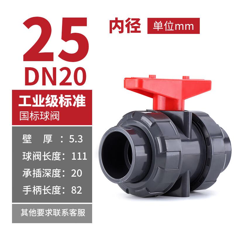 UPVC Double Union Ball Valve