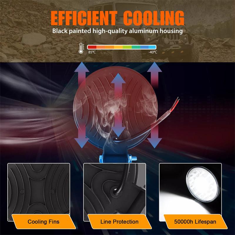 4.5Inch 99W Offroad Led Lightbar Spot Off Road 4X4 Led Bar For Truck Suv Boat Atv Jeep Tractor Headlight 12V 24V Driving Lights