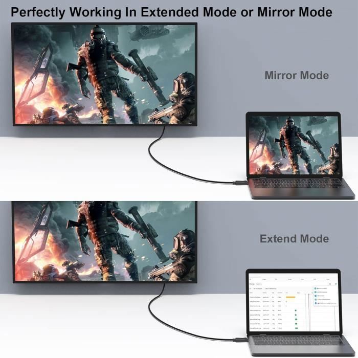 Câble DisplayPort - BENFEI - DP mâle vers DP mâle - 4K@60Hz - 2K@144Hz - 1.8 m