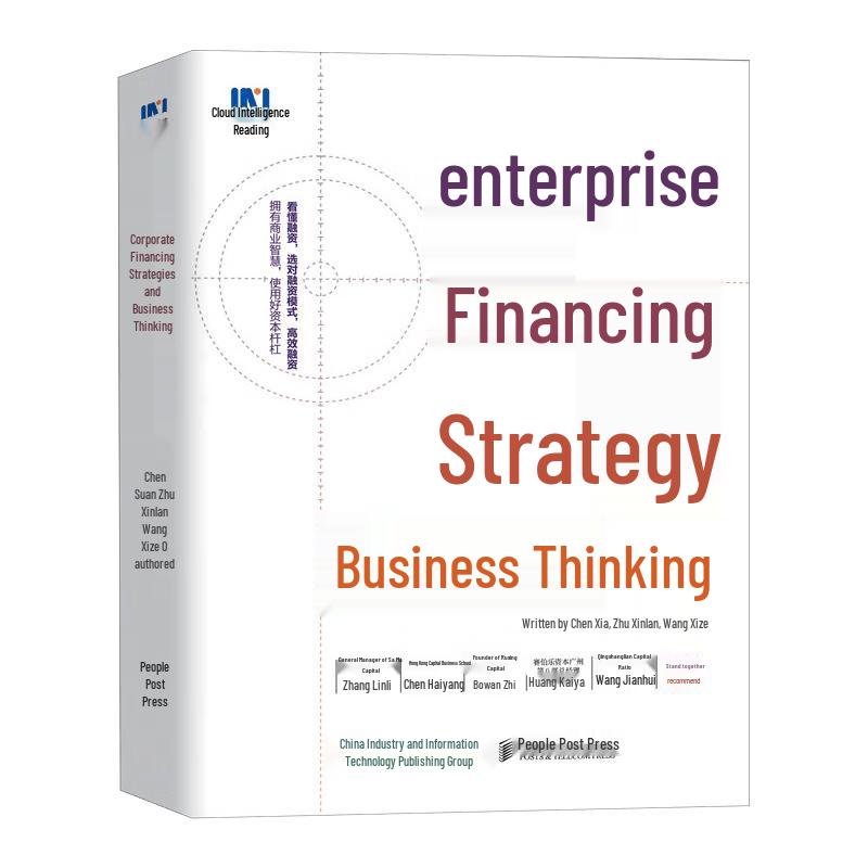 Enterprise Financing Strategy & Business Mindset