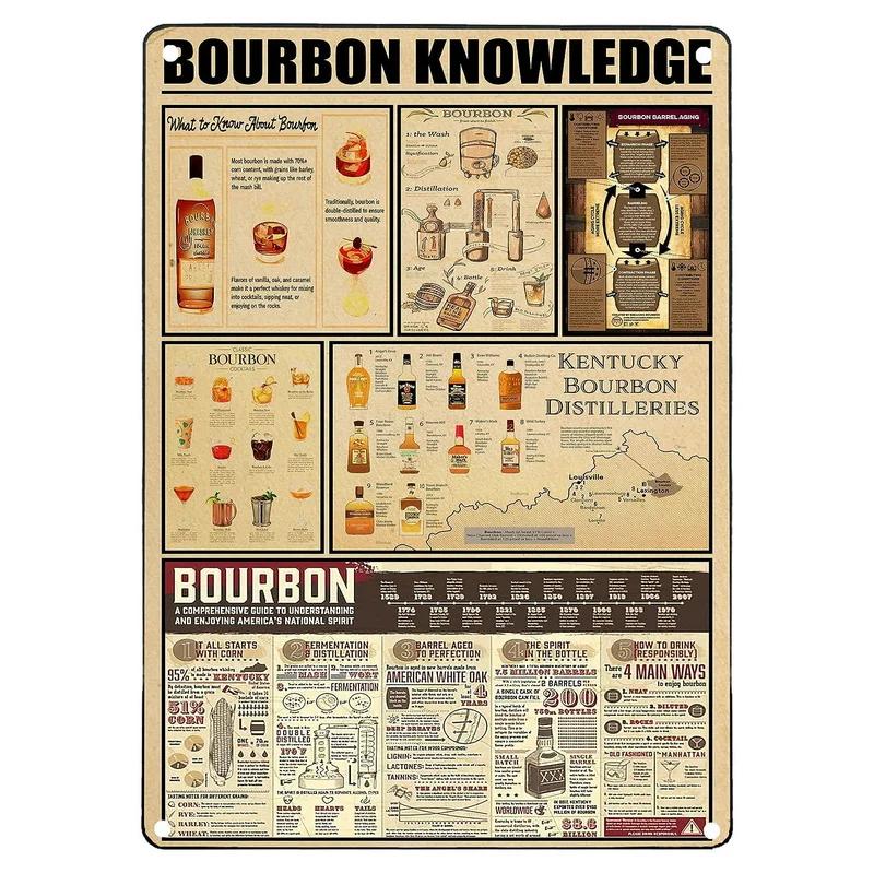 Metal Tin Signs Plaque Restroom Toilet Wall Decoration Vintage Iron Painting Art Posters for Man Cave Home Cafe Garden Club Bar