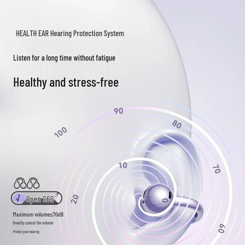 SANAG S6Spro Open-Ear Clip-On Bluetooth Sports Earphones