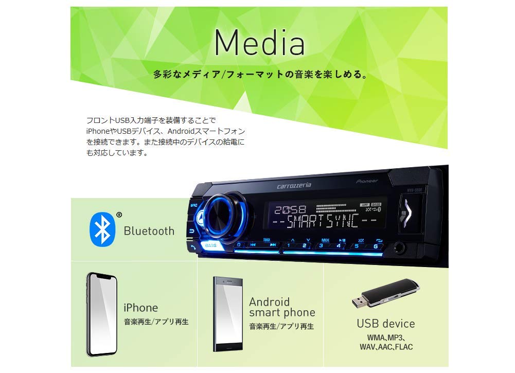 Pioneer Audio 1D bezmechanický Bluetooth USB iPod iPhone AUX DSP Carrozzeria MVH-5500