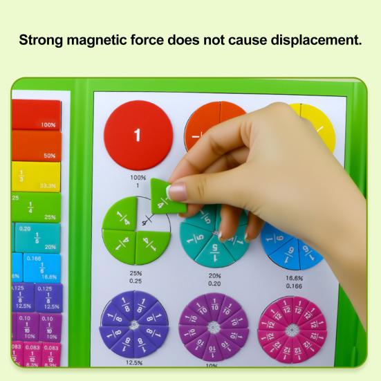 1 Set Magnetic Fraction Demonstration Book Fraction Learning Magnetic Tiles Circles Educational Fraction Puzzle Teaching Aid Math Manipulatives