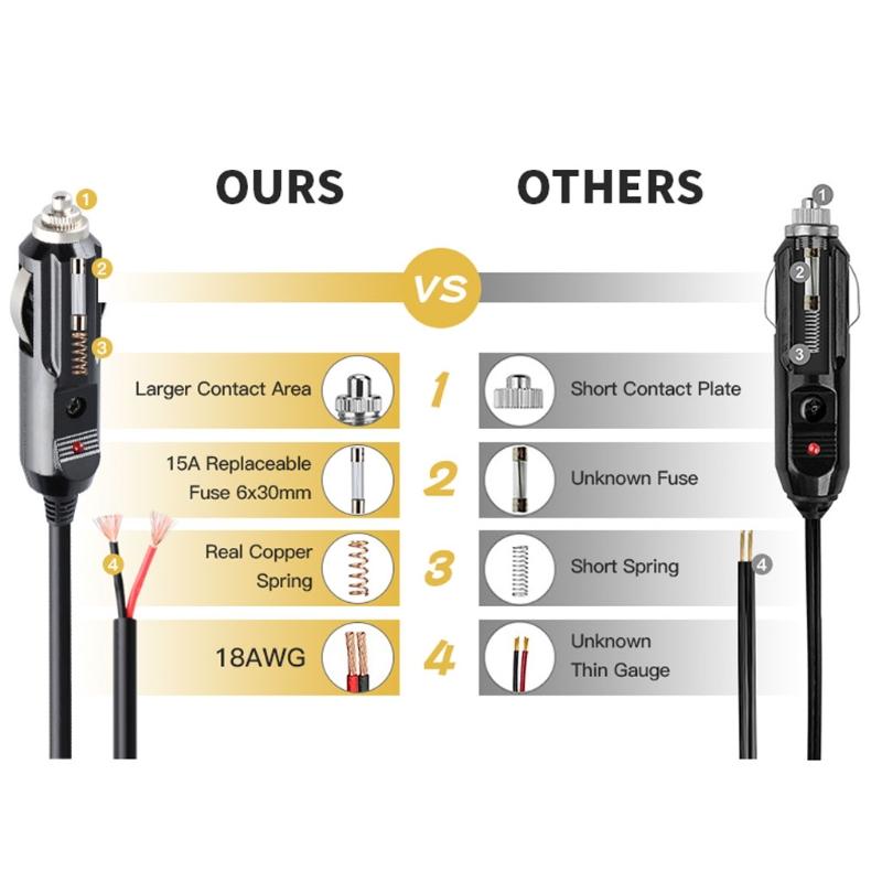 Replacement Cigarette Lighter Plug - 12 24V Male Cigar Plug Car Adapter DC Battery Charger Connectors Power Supply