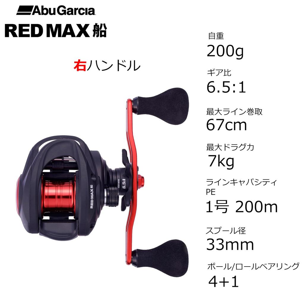 Abu Garcia Red Max Boat Baitcasting Reel Filefish/Tairubber Double-Axis