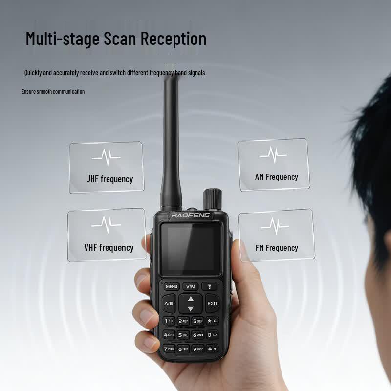 Baofeng MINI-5 Dual-Band Two-Way Radio (CN Version)