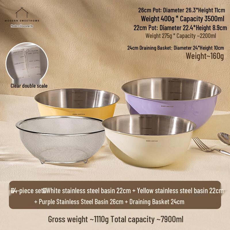 ZISIZ 316 Food Grade Stainless Steel Draining Basin