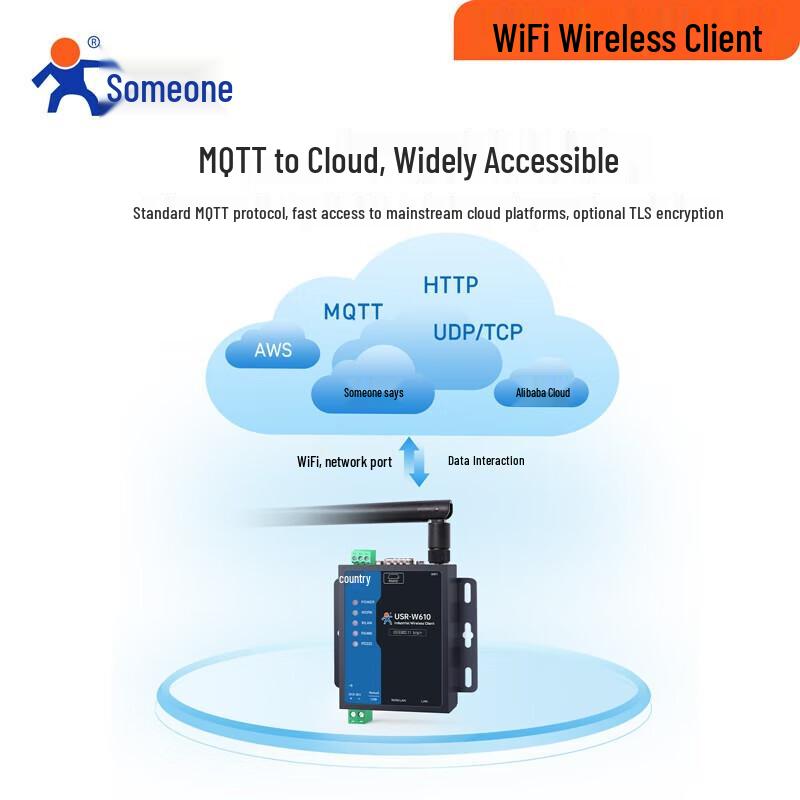 USR-W610S Industrial WiFi Serial Server & Modbus Gateway