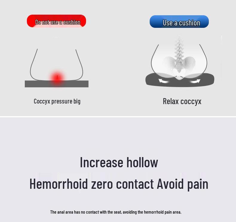 Memory Foam Hemorrhoid Relief Seat Cushion - Breathable, Thickened Pad for Office Chairs