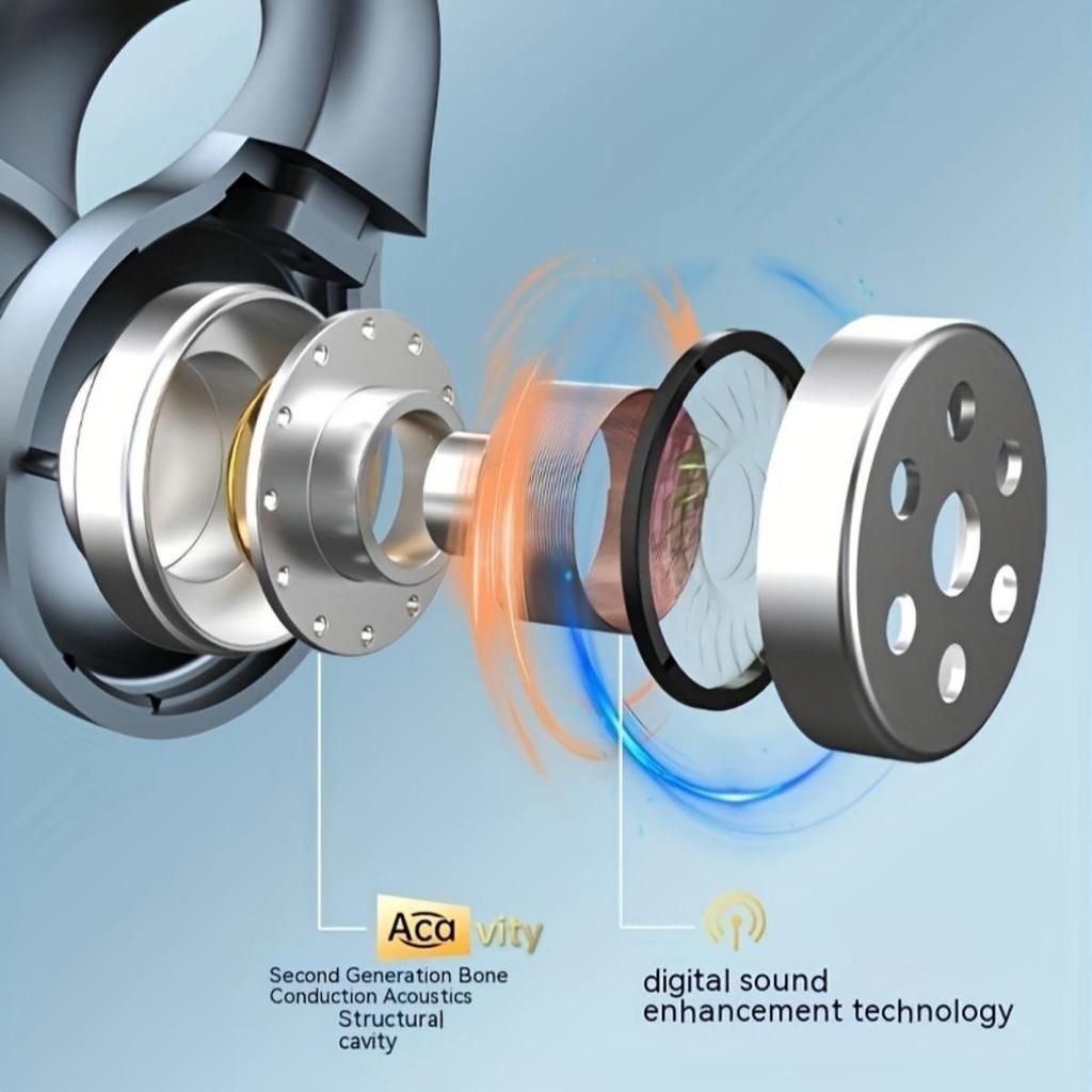 Új vezeték nélküli zenei fejhallgató, érintéses fejhallgató, fülcsíptetős sport fejhallgató, Xiaomi fejhallgatóhoz, iPhone okos fülhallgató