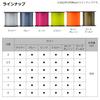 Daiwa Justron Pink Line 2-500 Bobbin/Nylon