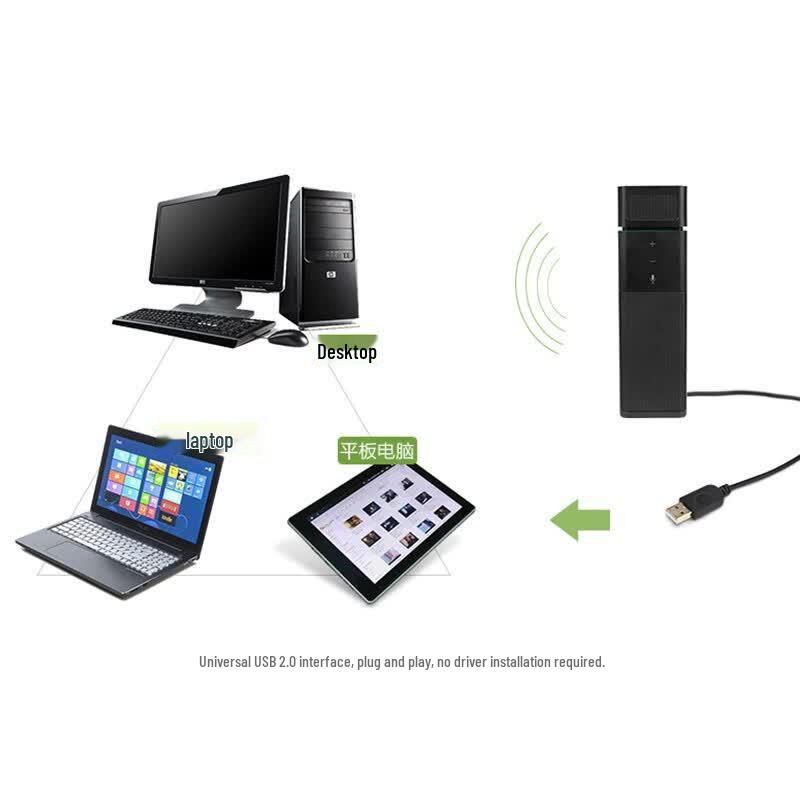 INNOTRIK I-21 USB Omnidirectional Conference Microphone (CN Version)