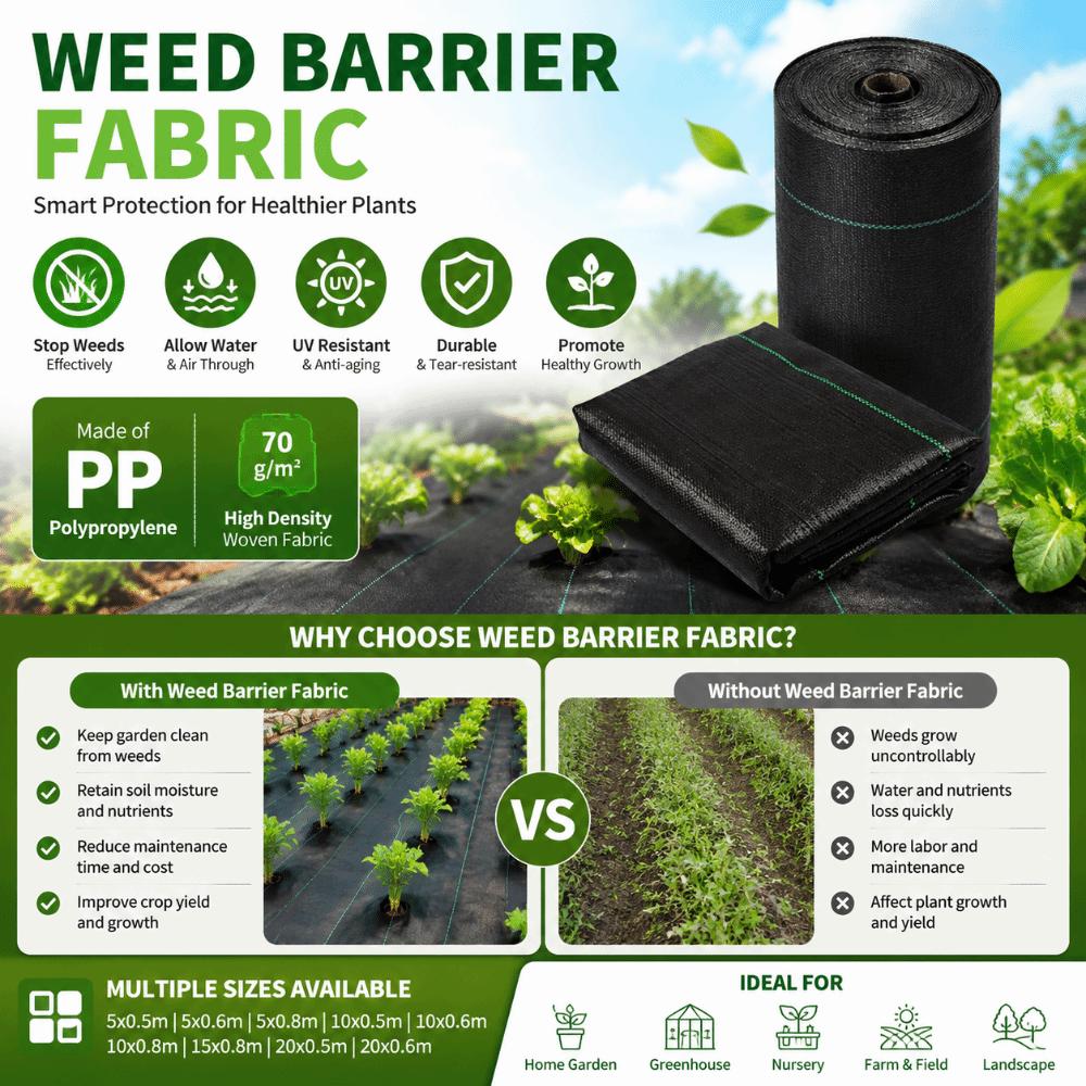 Polypropylene Weed Barrier Fabric Black Woven Grow Mulch Film  Driveway Control