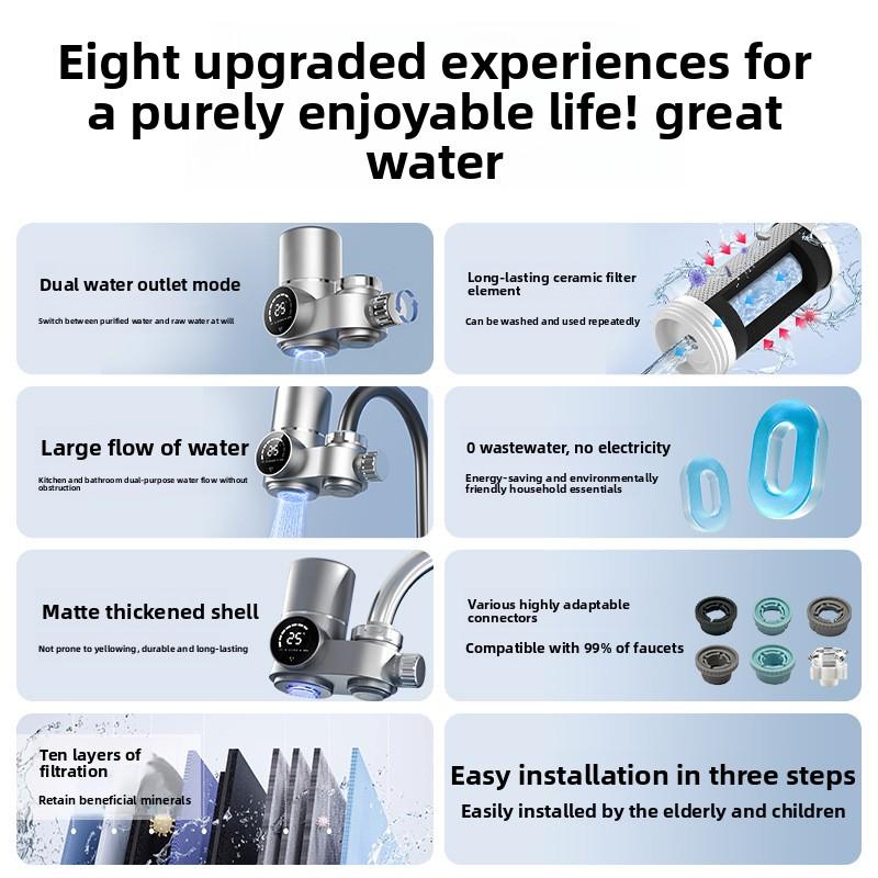 Smart Faucet Water Purifier - Removable Ceramic Filter for Pure Drinking Water, Anti-Scale Filtration System for Kitchen