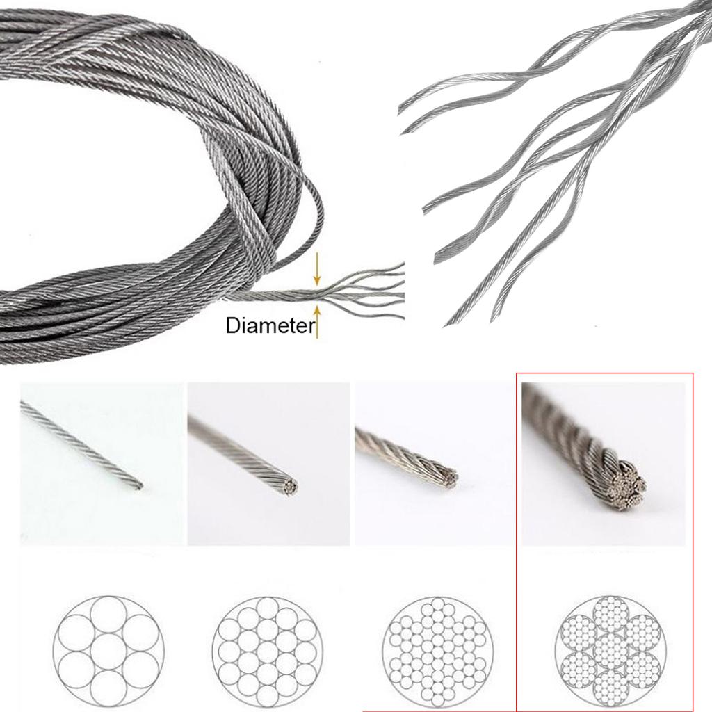 Structure 7x19, 304 Stainlessss Steel Non-rotating Wire Rope, Useds for Cranes and Slings, Diameter 1.5-3.0 Mm.