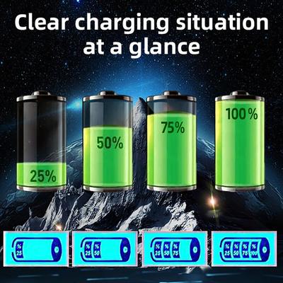 220W Battery Charger 12/24V 400A High Power Fast Charger Five-Level Intelligent Pulse Repair Charger Full Automatic LCD Display