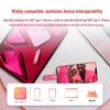 SanDisk iXpand Flash Drive Luxe USB 3.2 Type-C for iPhone & PC