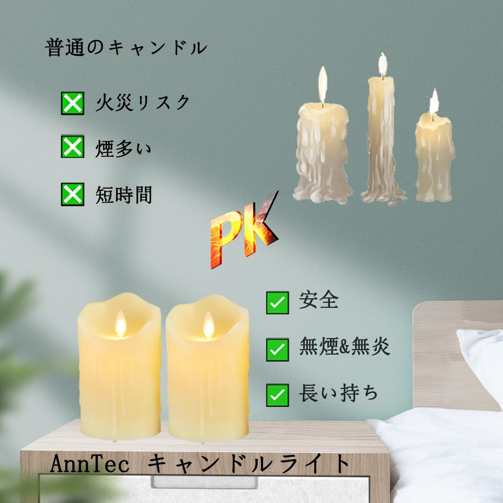 AnnTec LED Candle Lights [Set of 2] LED Candles, USB Rechargeable, Warm Light, Includes Remote Control, Auto-Off Timer, Flickers Like a Real Flame,