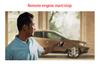 Car Security Alarm System With Remote Engine Push to Engine Start Stop Button