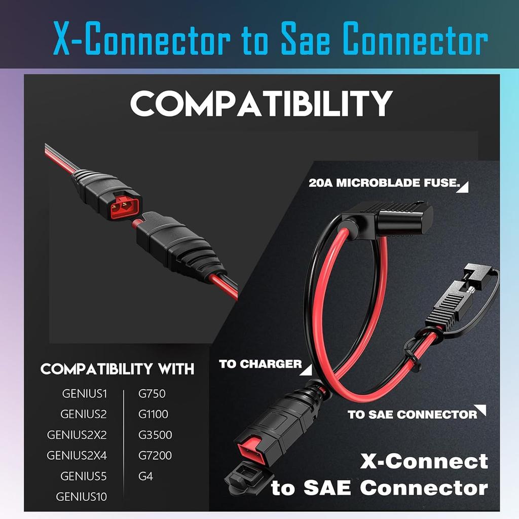 SAE-Verlängerungskabel Kompatibel mit NOCO Genius Smart-Batterieladegeräten 16AWG SAE-Adapter mit 20A Sicherung Wasserdichte Stecker SAE-Stecker-Kabel für Moto