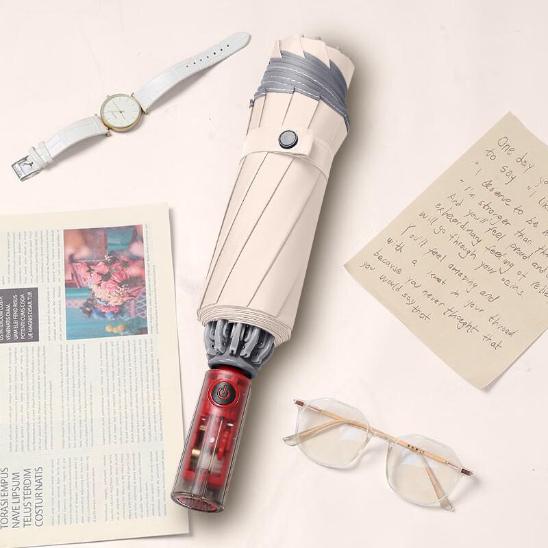 Senmoh Automatic 10-Rib Reverse Folding Umbrella