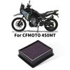 Filtros para motociclos – Sistemas e filtros de ar