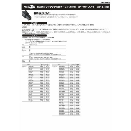 [Set of 2] Street Mr.PLUS Genuine Terrestrial Digital Antenna Conversion Cable [Honda/Nissan Compatible] (for Pioneer Navigation) AH-66