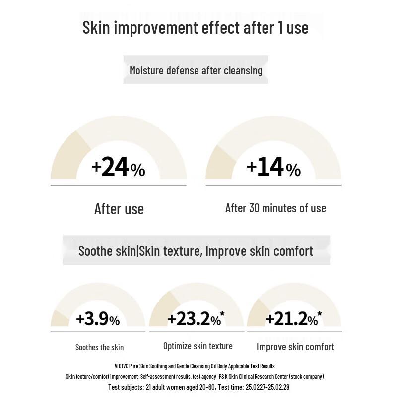 VIDIVICI Purifying Cleansing Oil