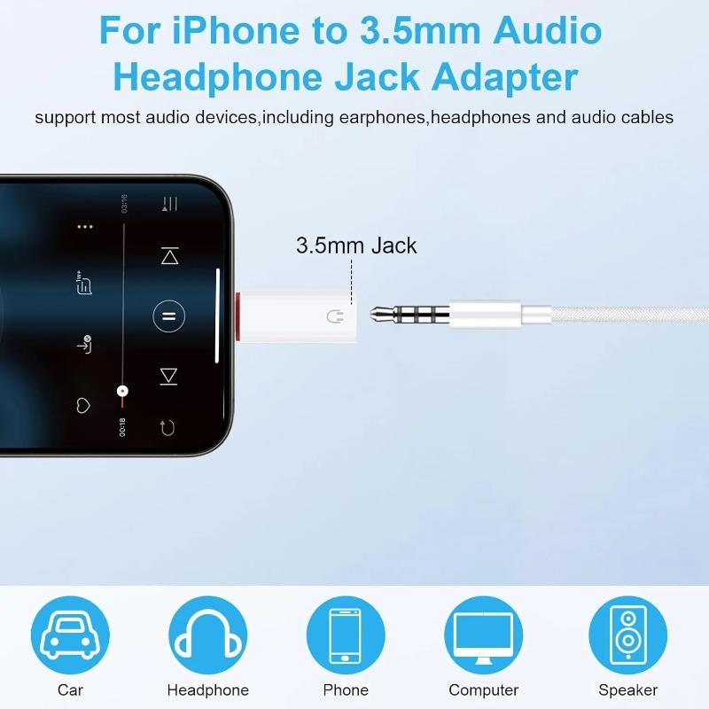 USB-C To 3.5mm Audio Adapter - Hi-Fi Digital Analog Converter for iPhone 15 Pro/Samsung/Type-C Devices, Plug &Play Earphone Jack
