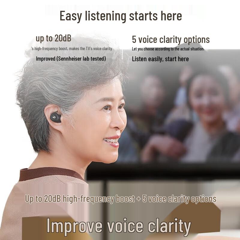 Sennheiser TV Clear Set 2 True Wireless ANC Earbuds