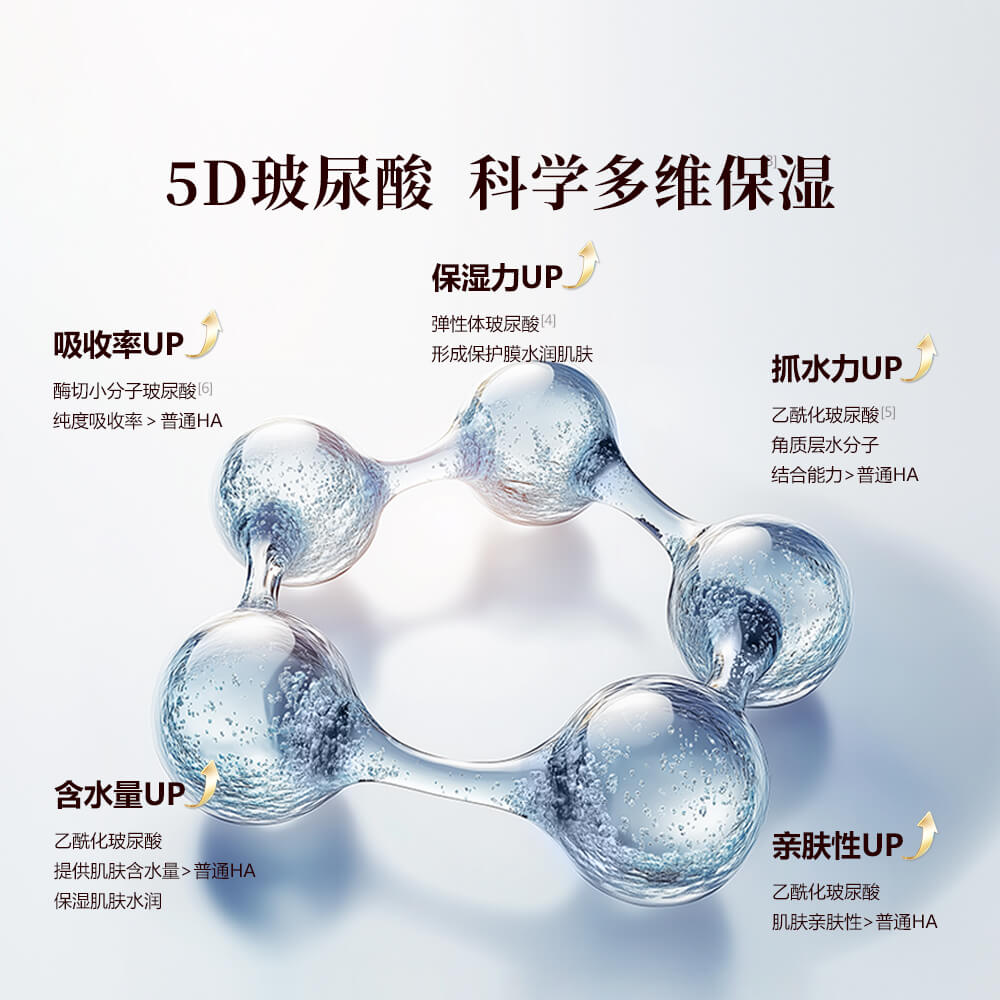 Yunifang Hyaluronic Moisturizing facial mask 50 pieces (10 boxes in hand)