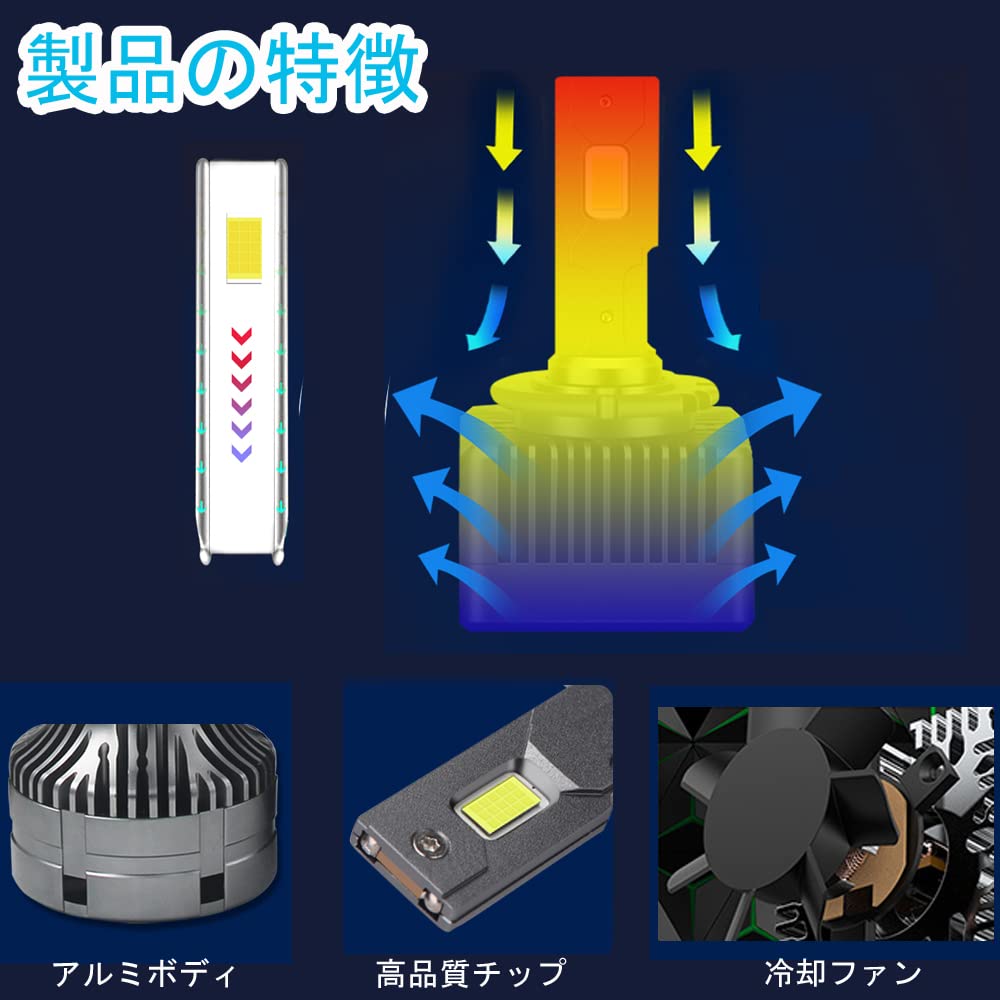 Eseastar D2S D2R LED Headlight Explosive Genuine LED Compatible with No Optical Axis Quiet Cooling Vehicle Inspection 3 Year Instruction Manual