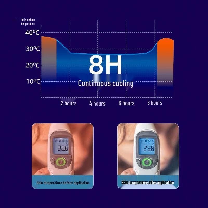 JINGRUIXIANG Cooling Patches