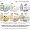 Roopy Fougere Fragrance Moisturizing Shower Gel Set