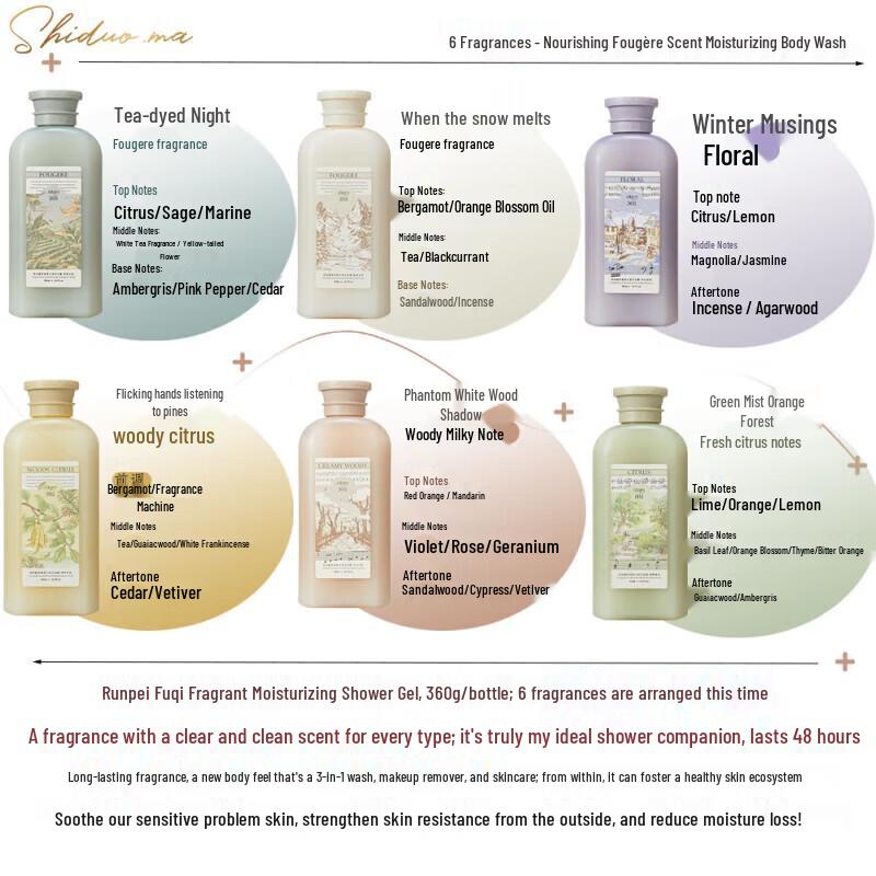 Roopy Fougere Fragrance Moisturizing Shower Gel Set