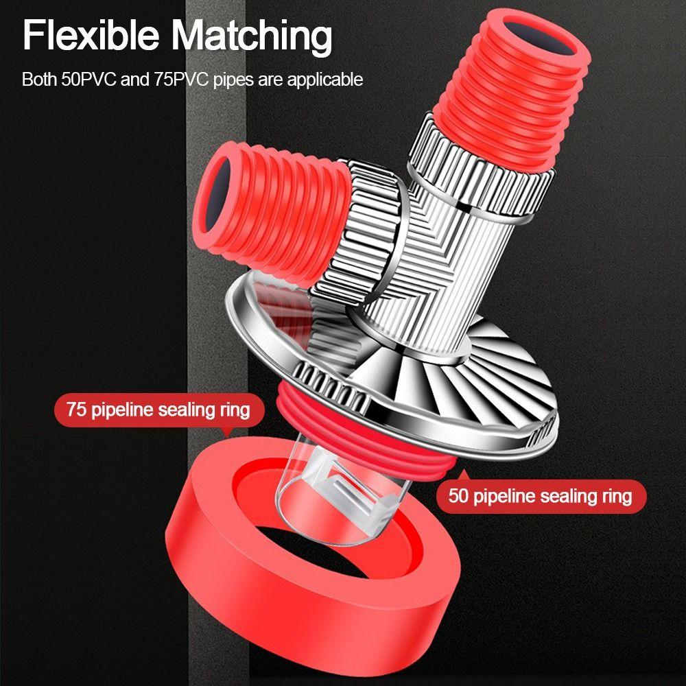 Adaptor pentru țeavă de scurgere pentru chiuvetă anti miros. Materiale de drenaj pentru mașina de spălat