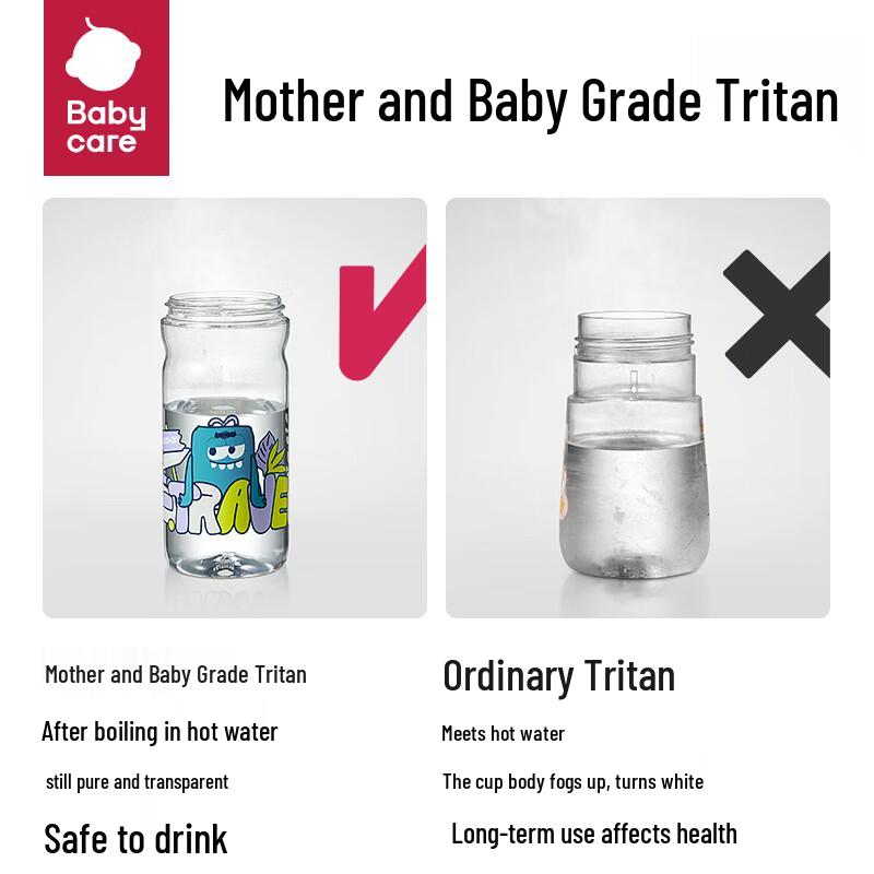 babycare 2-in-1 Kids Tritan 600ml Water Bottle