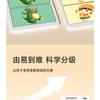 Fun Spot The Difference Concentration Training Cards Educational Puzzle Toy For Children